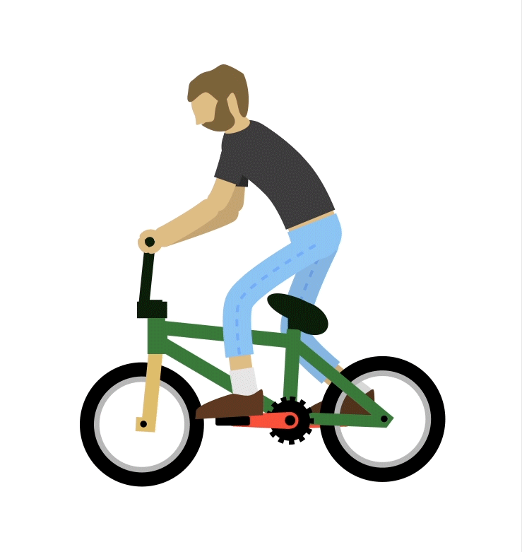 cycle